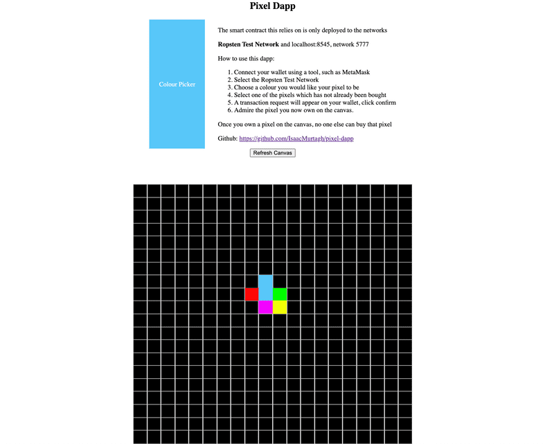Canvas-ui